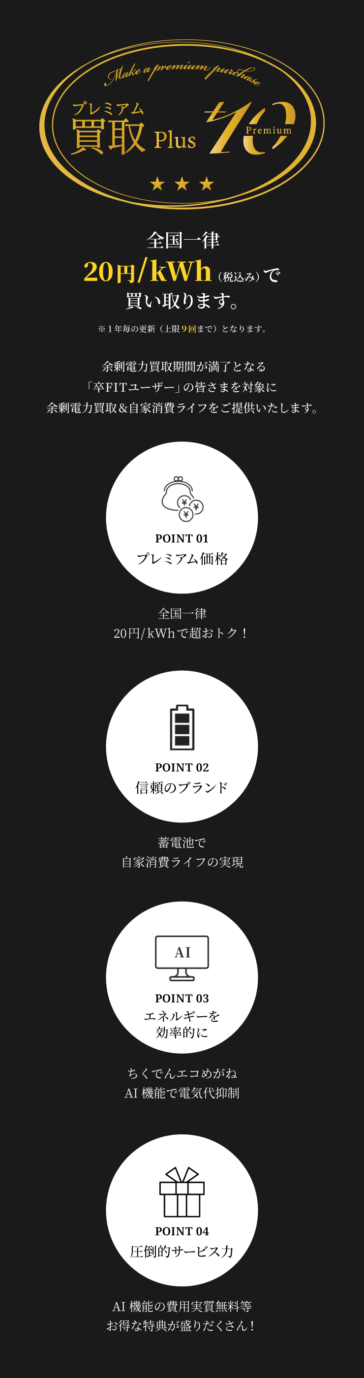 プレミアム買取Plus10