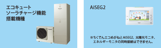 エコキュート AiSEG2